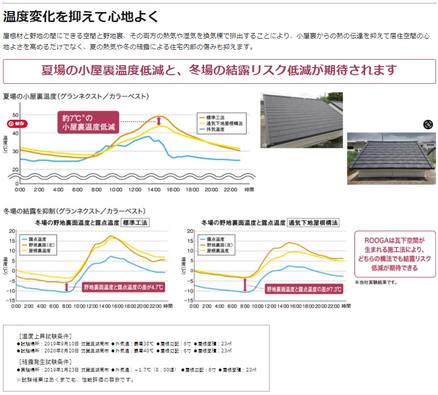 所沢市の屋根のリフォーム　通気工法で屋根裏の温度上昇を防ぐ