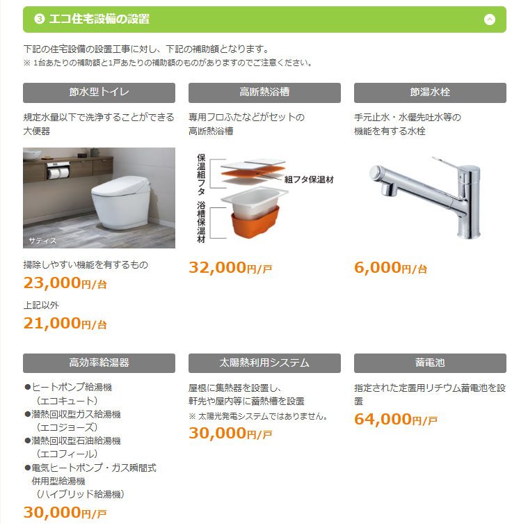 エコ設備のリフォーム補助金額