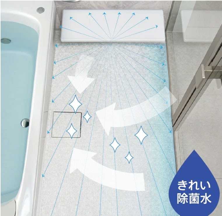 ユニットバスの床の自動洗浄